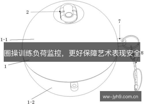 圈操训练负荷监控,更好保障艺术表现安全 圈操训练负荷监控,更好保障艺术表现安全